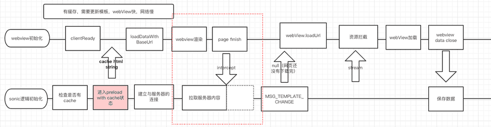 image-20181128193941954-3405181