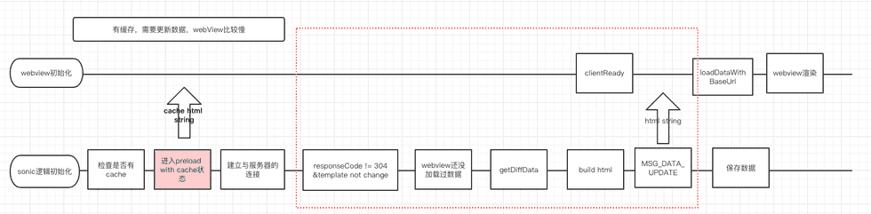 image-20181128193505740-3404905